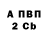 Альфа ПВП VHQ Dmitry Remalov